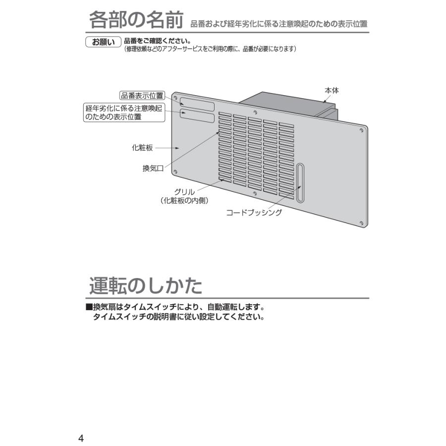 Panasonic（パナソニック） FY-08FFA1 床下用換気扇 プロペラファン 単