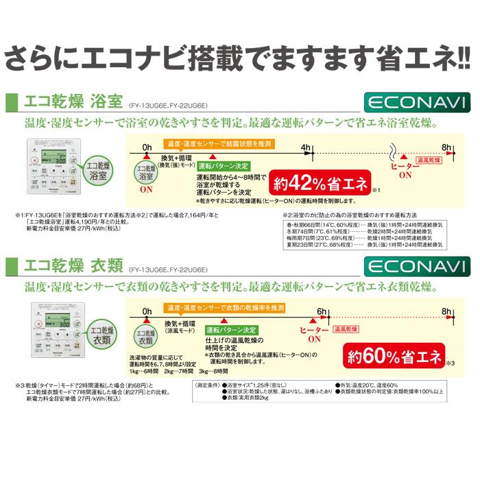 パナソニック FY-13UG6V バス換気乾燥機 天井埋込形 電気式 セラミックヒータ 換気扇｜rakudenmart｜03