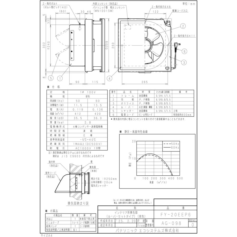 Panasonic（パナソニック） FY-20EEP6 事務所用・居室用換気扇