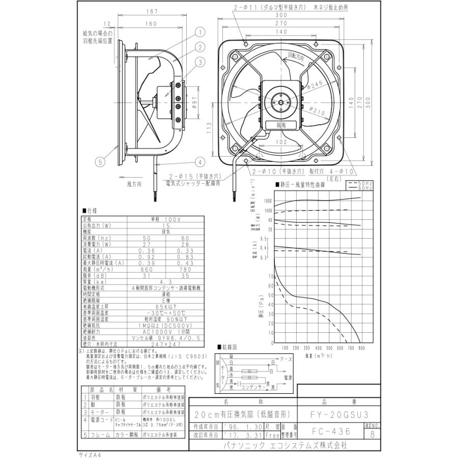 Panasonic（パナソニック） FY-20GSU3 有圧換気扇 産業用有圧換気扇 低
