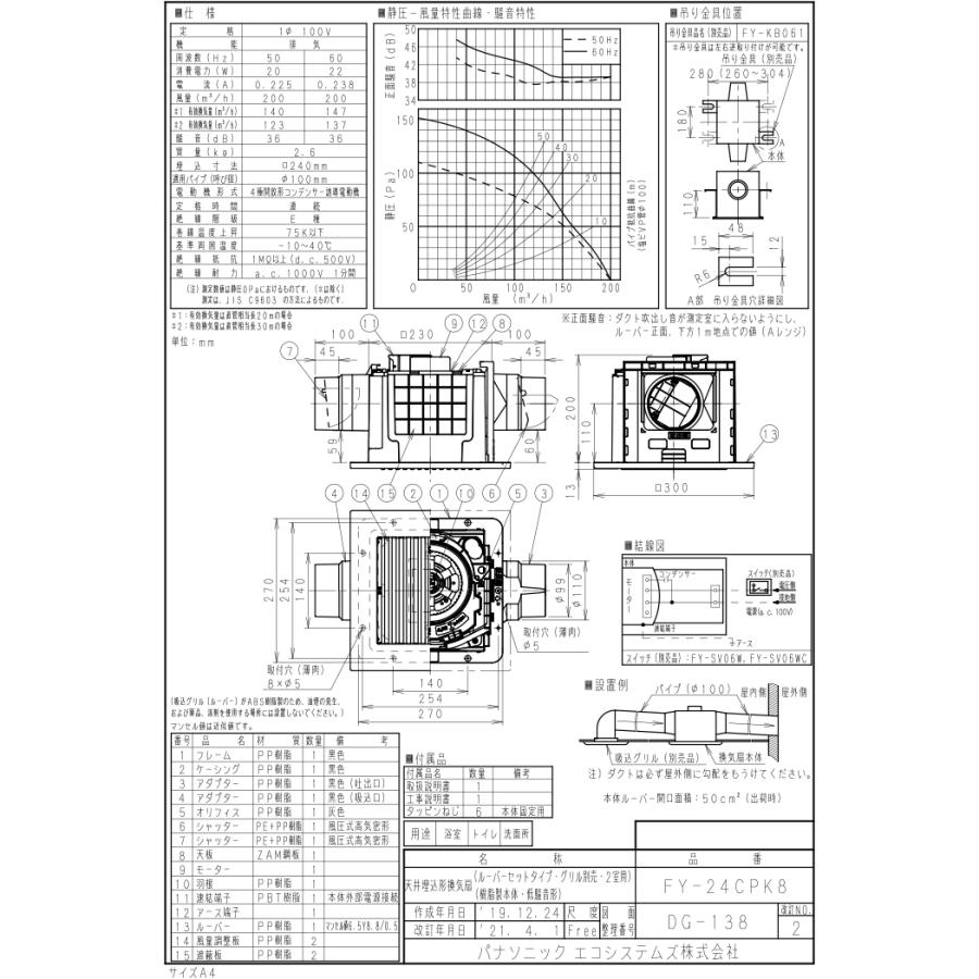 Panasonic（パナソニック） FY-24CPK8 天井埋込形換気扇 多室換気用