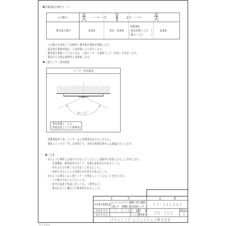 Panasonic（パナソニック） FY-24CR8V 天埋換気扇 自動運転形 人感