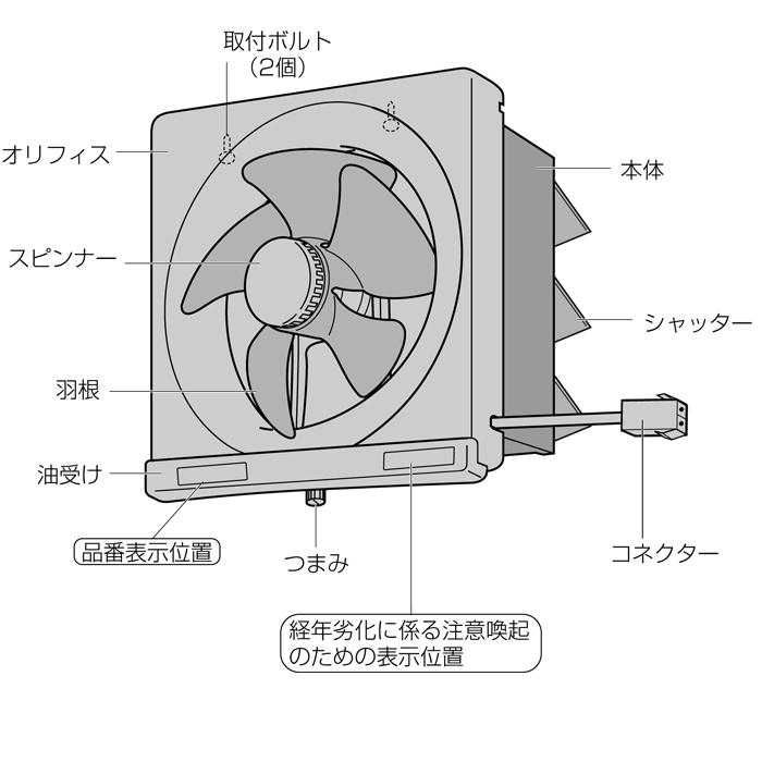 Panasonic（パナソニック） (送料無料)パナソニック FY-25MH5 一般用