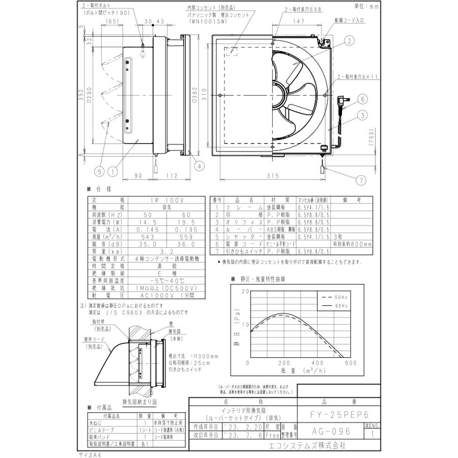 Panasonic（パナソニック） FY-25PEP6 事務所・居室用換気扇