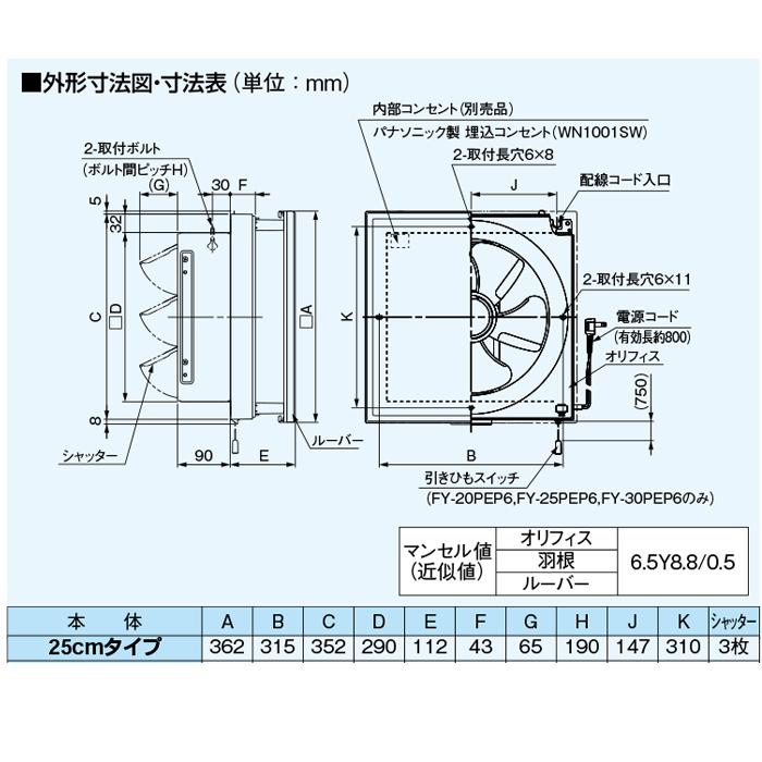 Panasonic（パナソニック） FY-25PEP6 事務所・居室用換気扇