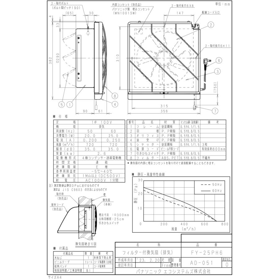 Panasonic（パナソニック） FY-25PH6 一般用・台所用換気扇 フィルター