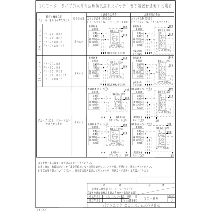 Panasonic（パナソニック） FY-27JD8 天井埋込形換気扇 DCモーター搭載