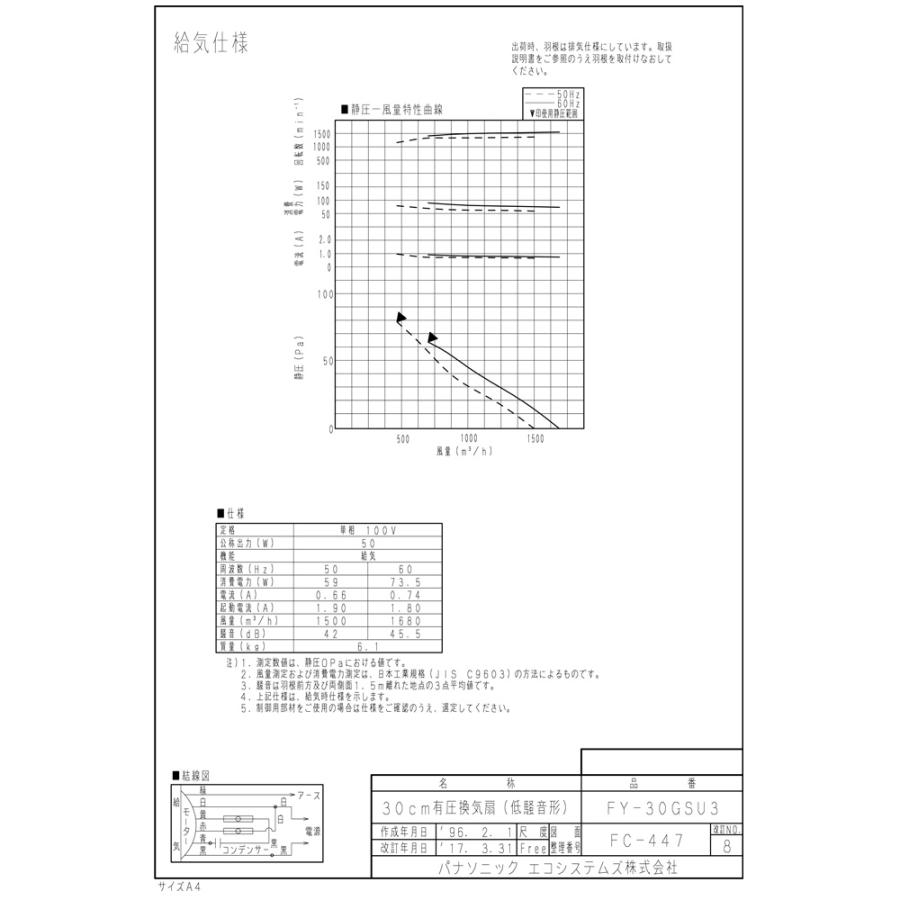 Panasonic（パナソニック） FY-30GSU3 有圧換気扇 産業用有圧換気扇 低