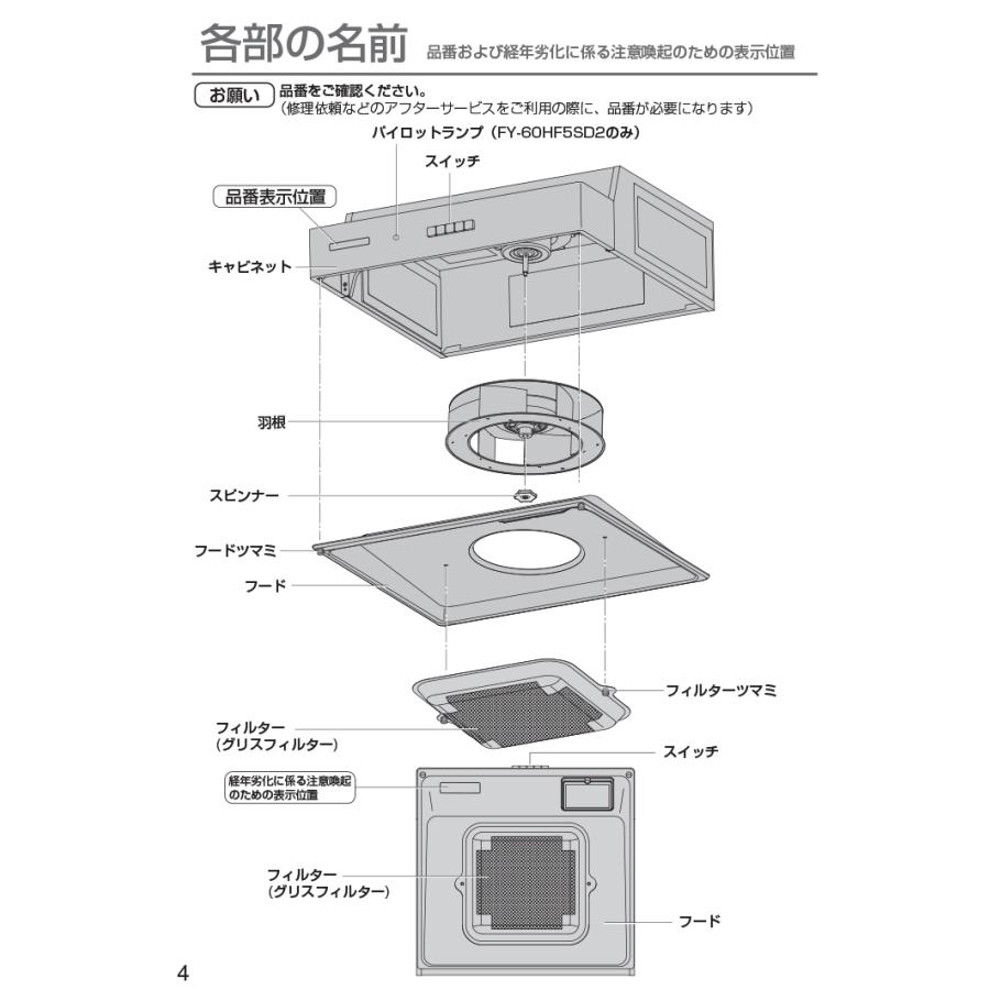 Panasonic（パナソニック） FY-60HF5 浅形レンジフード ターボファン