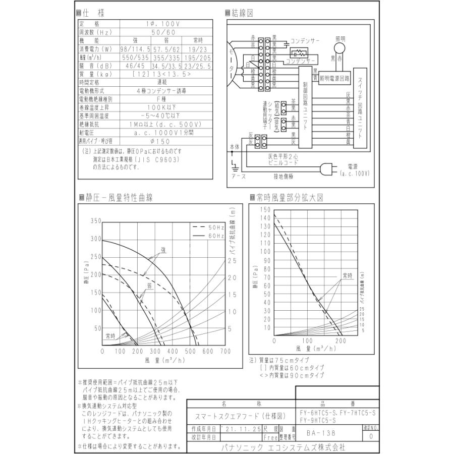 Panasonic（パナソニック） FY-9HTC5-S レンジフード スマートスクエア