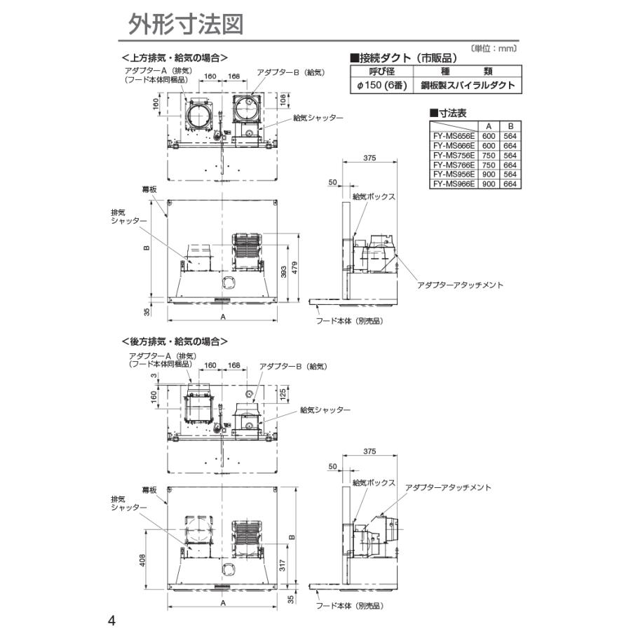 Panasonic（パナソニック） FY-MS656E-S レンジフード用部材 スマート