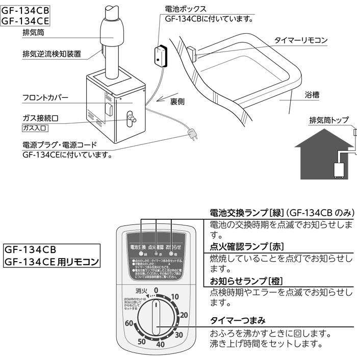 パーパス GF-134CB-13A 家庭用ガス機器 ふろがま GFシリーズ 浴室外