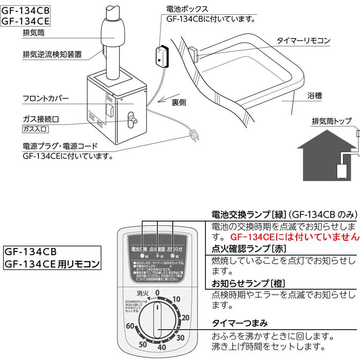 パーパス GF-134CE-LP 家庭用ガス機器 ふろがま GFシリーズ 浴室外屋内