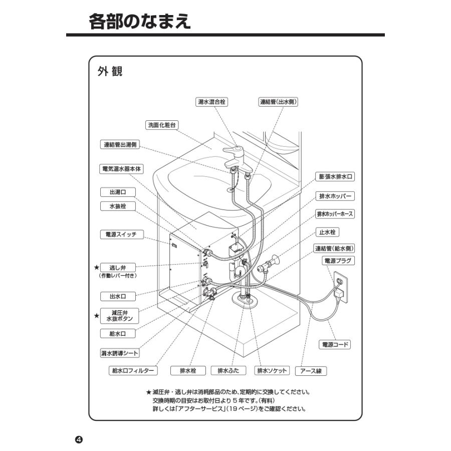 パナソニック　GQD12HDKK 先止め式電気温水器　12L 未使用品 Panasonic（パナソニック） GQD12HDKK 先止め式電気温水器12L 洗面化粧