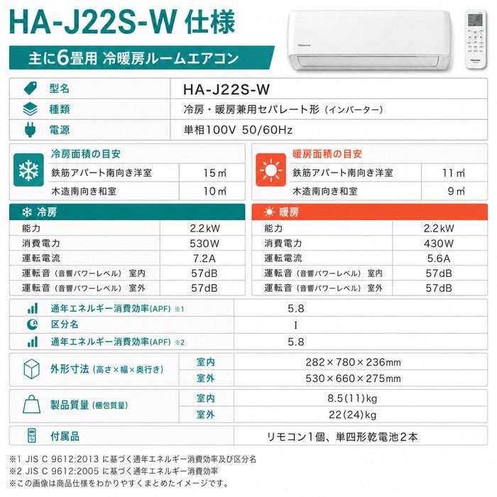 ハイセンス（HISENSE） HA-J22S-W ルームエアコン Sシリーズ 主に6畳用