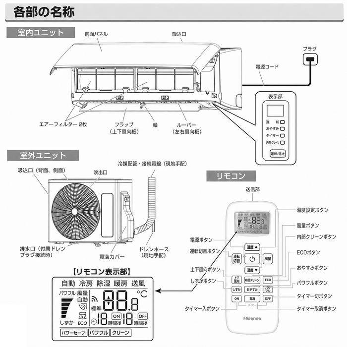 ハイセンス（HISENSE） HA-J22S-W ルームエアコン Sシリーズ 主に6畳用