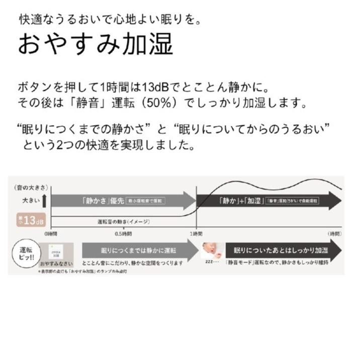 ダイニチ（Dainichi） ダイニチ工業 HD-N325(H) 加湿器(気化
