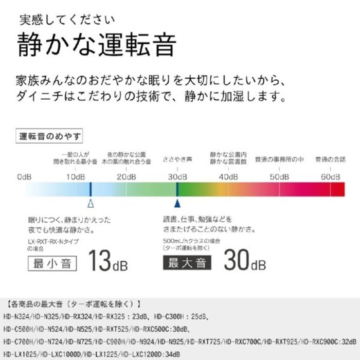 ダイニチ（Dainichi） ダイニチ工業 HD-RXT525(W) 加湿器(気化