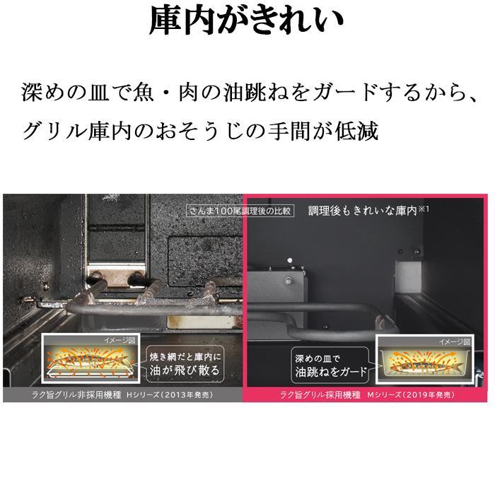 【新品未開封】日立 IH3口 HT-M8AKTF クッキングヒーター200Vビルトインタイプ 色・ディープブラック 日立（HITACHI） HT-M8AKTF(K) ビルトインIHクッキングヒーター 60cm幅