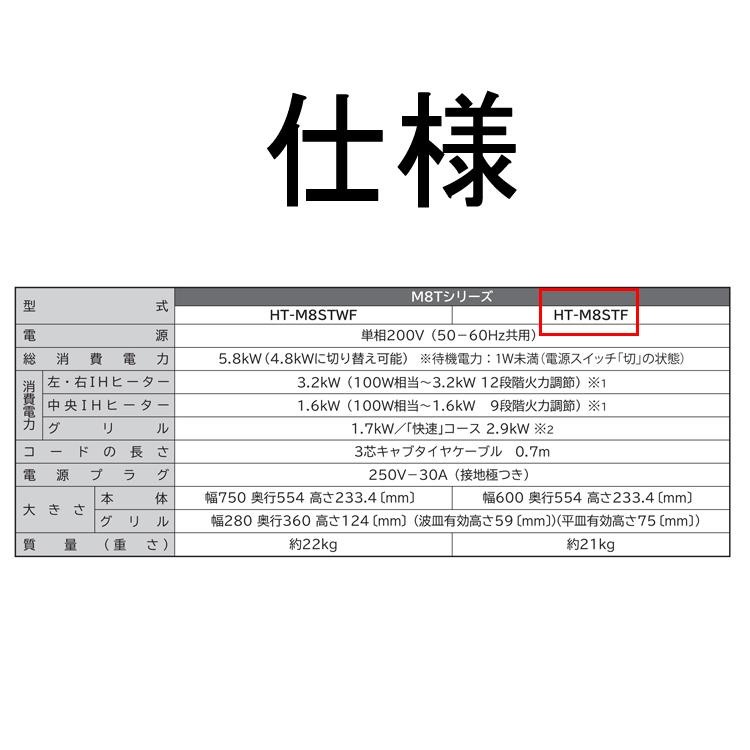 日立 HT-M8STF-S ビルトインIHクッキングヒーター N8Tシリーズ 3口IH 鉄・ステンレス対応 シルバー 火加減マイスター (60cm幅・IH3口・単相200V) HITACHI｜rakudenmart｜02