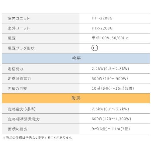 IRIS OHYAMA（アイリスオーヤマ） IHF-2208G ルームエアコン 6畳用 2.2