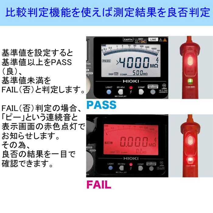 HIOKI 日置電機 IR4052-50 絶縁抵抗計 爆買 : 住設と電材の洛電