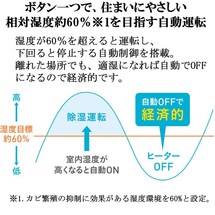 ダイキン（DAIKIN） JKT10VS-W 住まい向け除湿乾燥機 カライエ 壁掛形