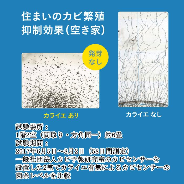 ダイキン（DAIKIN） JKT10VS-W 住まい向け除湿乾燥機 カライエ 壁掛形