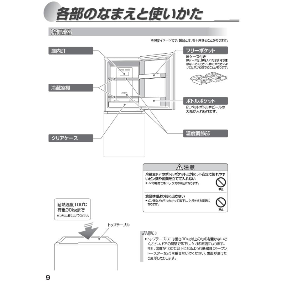 Haier（ハイアール） JR-NF140P-W ファン式冷凍冷蔵庫 140L 直冷式 右