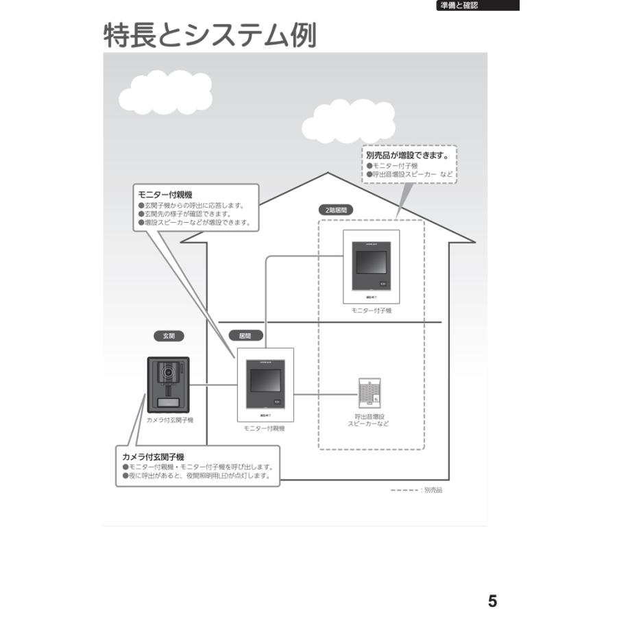 アイホン JS-12 テレビドアホン インターホン セット モニター付き ROCO AC電源直結式 シンプル 防犯 セキュリティ aiphone｜rakudenmart｜06