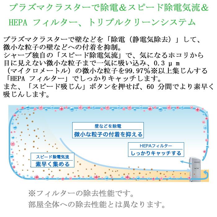 プラズマクラスター シャープ KI-M850S-S 床置き型プラズマクラスター