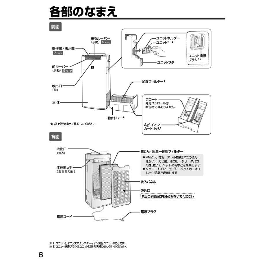 プラズマクラスター シャープ KI-RS40-W 加湿空気清浄機 プラズマ