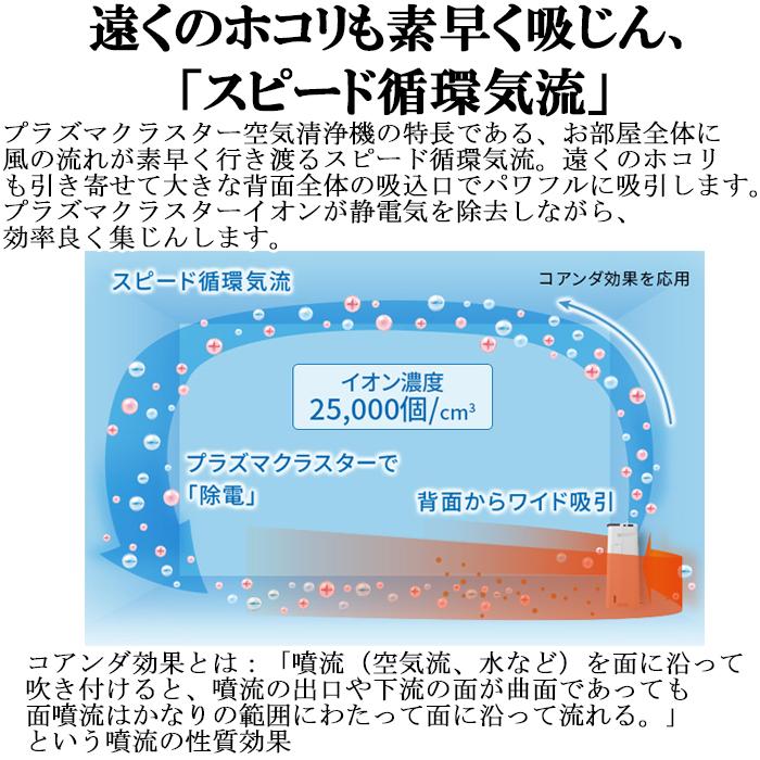 プラズマクラスター シャープ KI-RS40-W 加湿空気清浄機 プラズマ