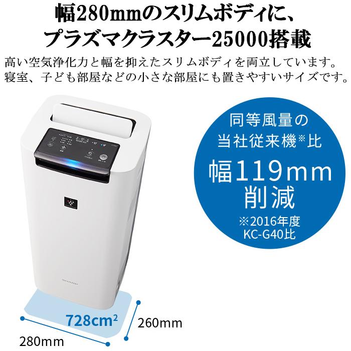 プラズマクラスター シャープ KI-RS40-W 加湿空気清浄機 プラズマ