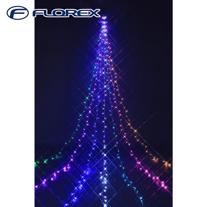 フローレックス KT-3833 5M 8ファンクションドレープライトマルチ