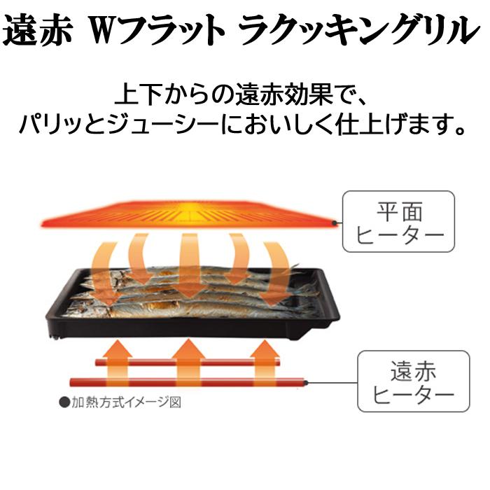 Panasonic（パナソニック） (送料無料) Panasonic KZ-BNF36S IH