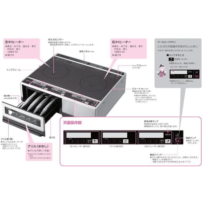 Panasonic（パナソニック） KZ-KB21E IHクッキングヒーター 据置タイプ