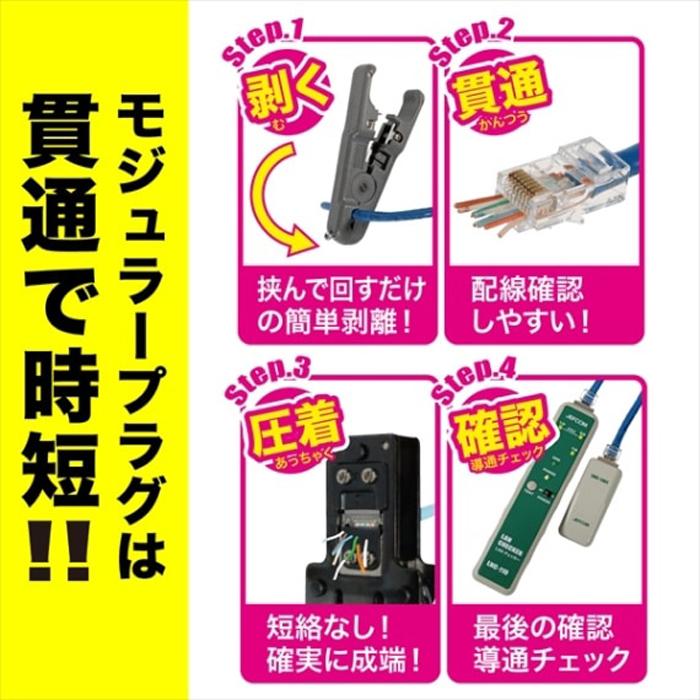 JEFCOM（ジェフコム） L-KIT-P LANツールキット 工具 作業用品 (L-KIT