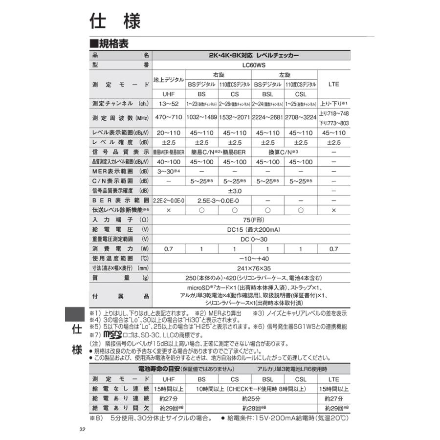 DXアンテナ LC60WS 2K・4K・8K対応 レベルチェッカー : 住設と電材の洛
