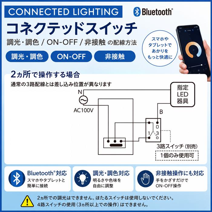 ODELIC（オーデリック） LC617A CONNECTED LIGHTING Bluetooth