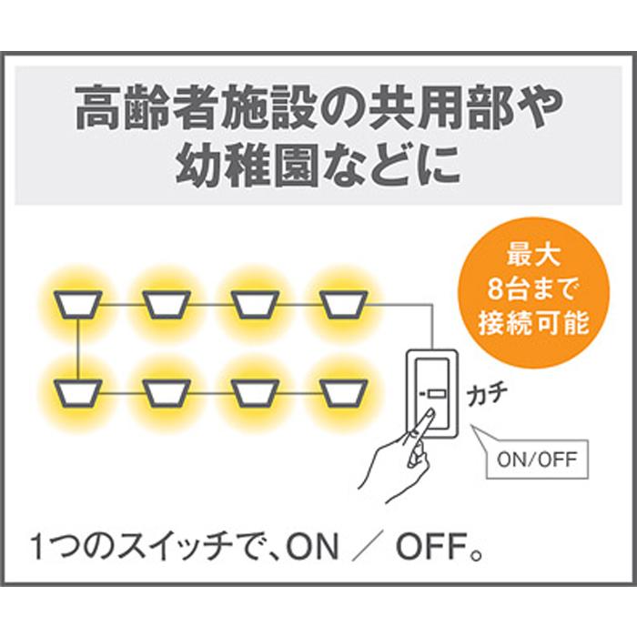 Panasonic（パナソニック） LSEB1196 天井直付型 LED 昼光色〜電球色