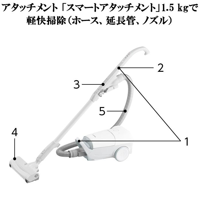 Panasonic（パナソニック） MC-JP860K-W 紙パック式キャニスター掃除機