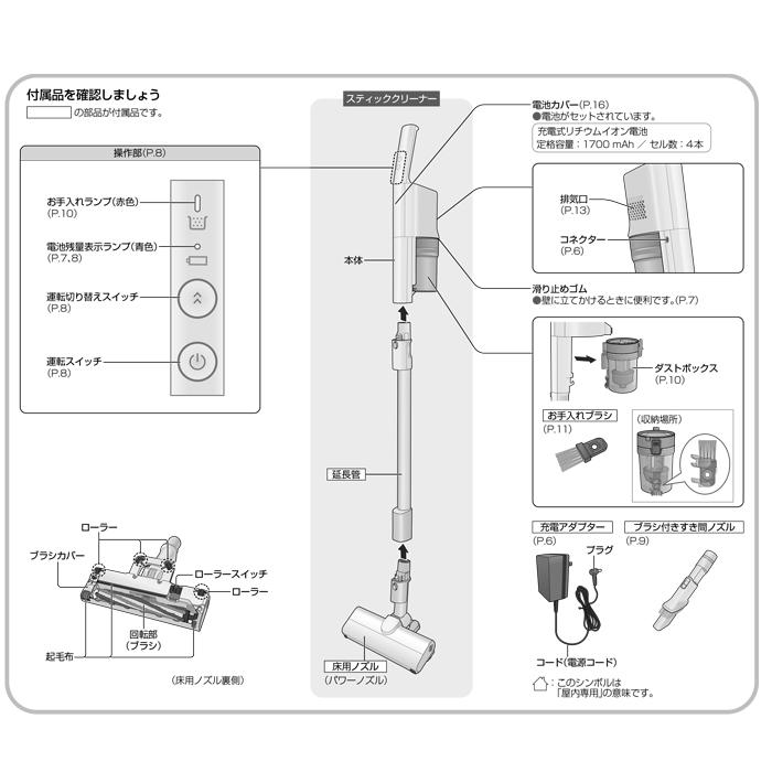 Panasonic（パナソニック） MC-SB33J-W パワーコードレス スティック
