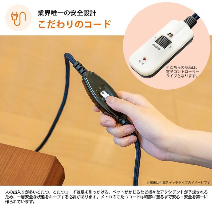 メトロ電気工業 MH-605RE-DB 掘りごたつ用ヒーター 交換 取替用