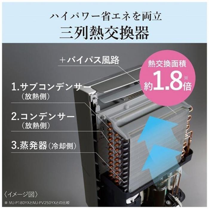 三菱電機（MITSUBISHI ELECTRIC） MJ-PV250YX-W 衣類乾燥除湿機