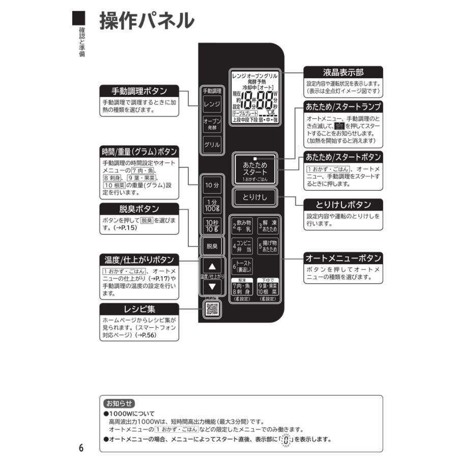 日立（HITACHI） MRO-HE4Y-R 電子レンジ オーブンレンジ 22L レッド