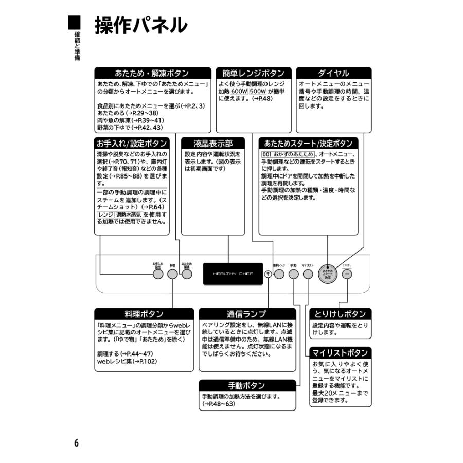 日立 MRO-W1C(W) 過熱水蒸気オーブンレンジ ヘルシーシェフ 30L フロストホワイト Wスキャン ワイド＆フラット庫内 HITACHI_15