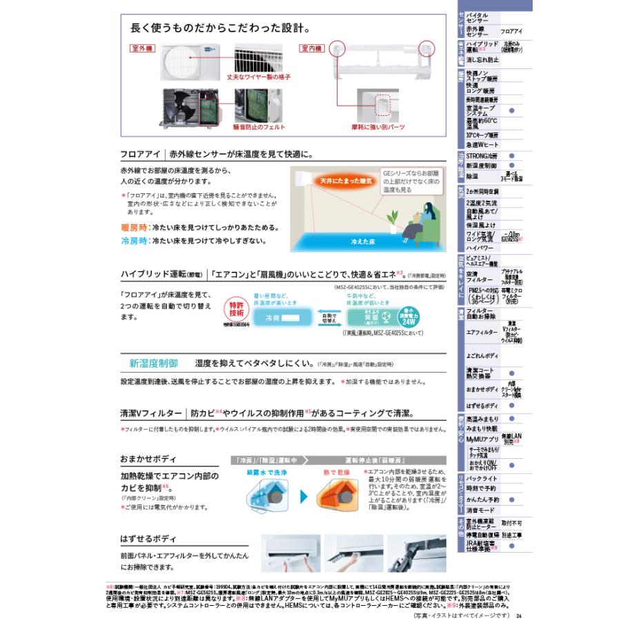 霧ヶ峰 三菱電機 MSZ-GE2225-W ルームエアコン GEシリーズ 冷暖房とも 