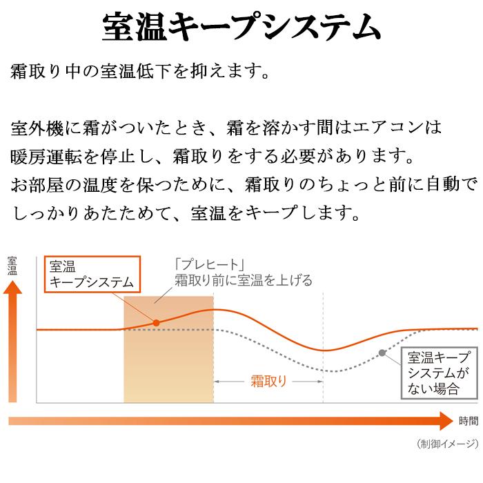 霧ヶ峰 三菱電機 MSZ-GE2525-W ルームエアコン GEシリーズ 冷暖房とも