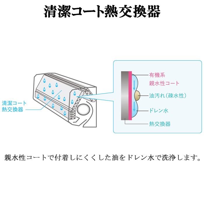 【説明文必読】三菱電機 エアコン 14畳 MSZ-GE4025S-W ① 霧ヶ峰 三菱電機 MSZ-GE4025S-W ルームエアコン GEシリーズ 冷暖房とも